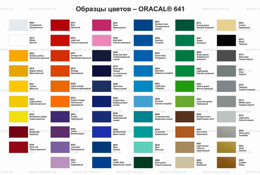 Oracal 641 серїї в Одесі