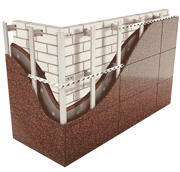 Вентилируемые фасады. Преимущества и недостатки